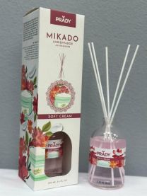 Zapachy Hiszpańskie  firmy Prady