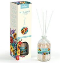 Zapachy Hiszpańskie  firmy Prady