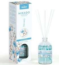 Zapachy Hiszpańskie  firmy Prady