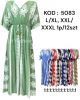 Sukienki damskie (L-3XL/12szt)